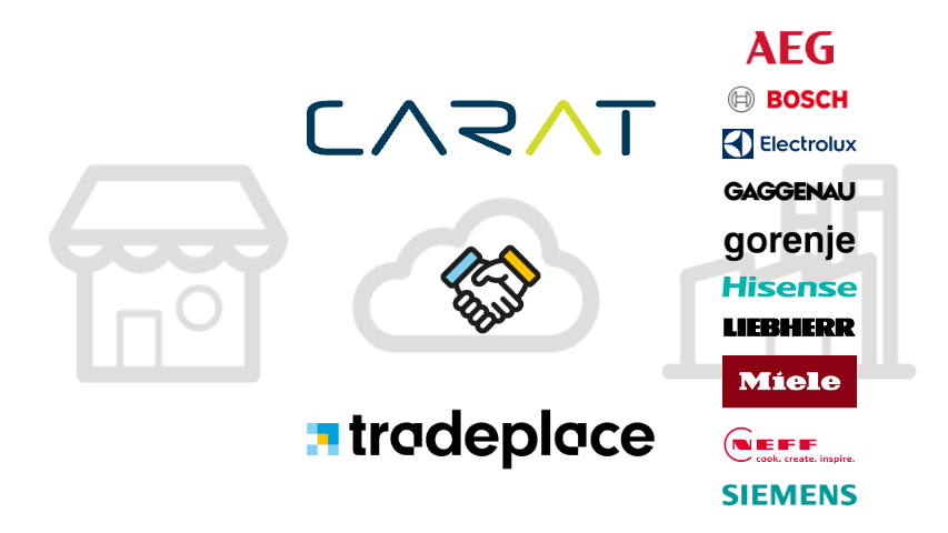 CARAT e.com Tradeplace